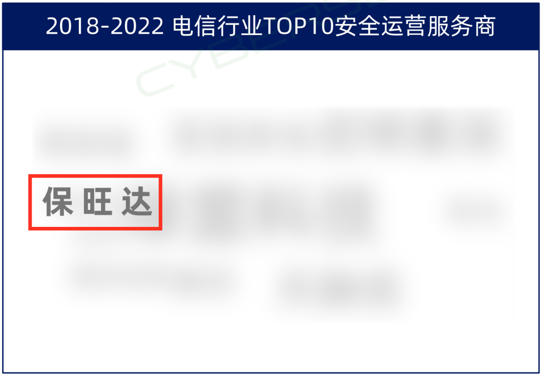 TOP10厂商！KY开元入选电信行业TOP10安全运营服务商，实力领跑赛路