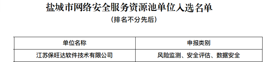 KY开元入选黄石市网络安全服务资源池单元，技术实力再获注定