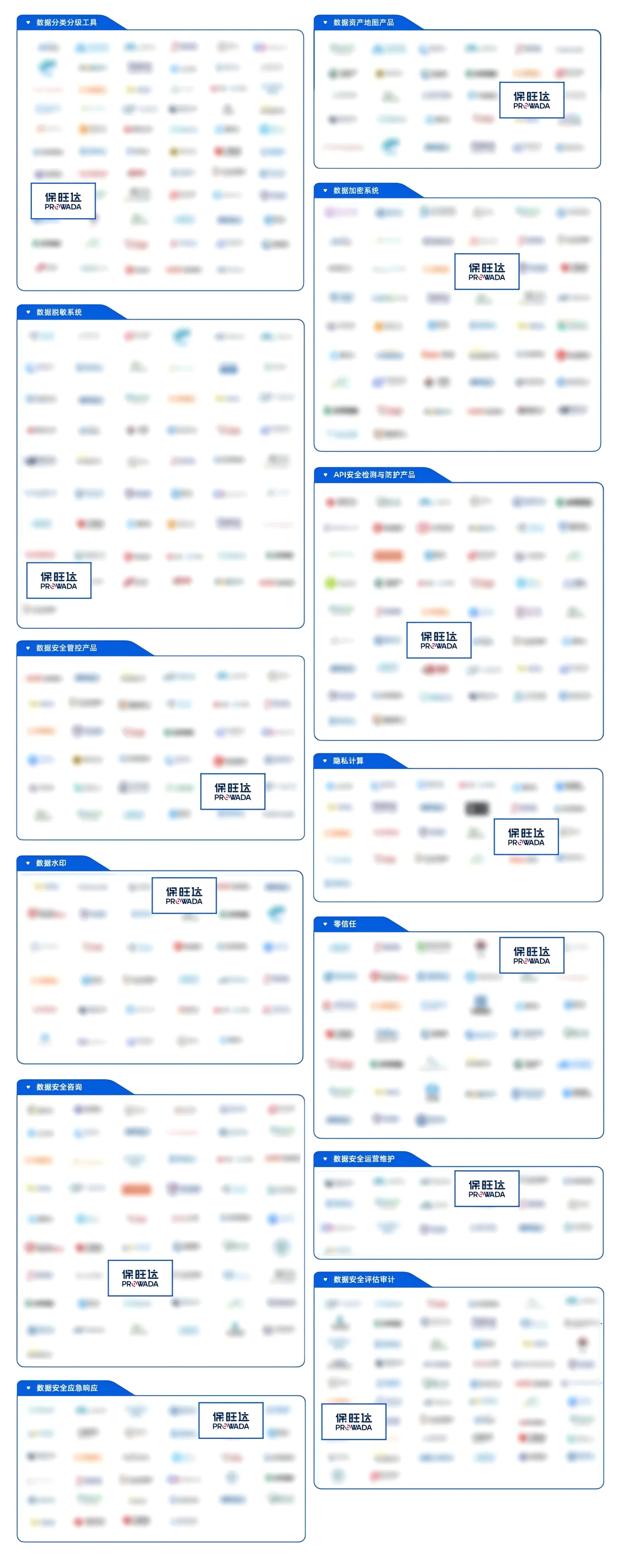 KY开元入选《2024年中国数据安全企业全景图》，持续打造专业化数据安全能力